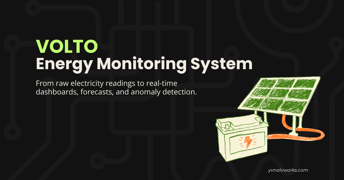 Volto - Energy Monitoring